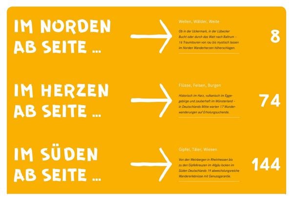 Produktbild: 52 kleine & gro&szlig;e Eskapaden in Deutschland - Auf gehts zum Wandern
