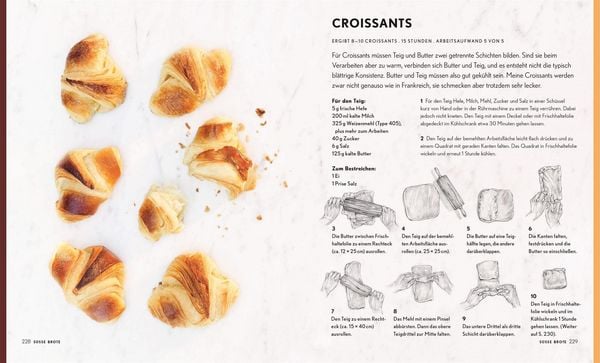 Produktbild: Brot Brot Brot