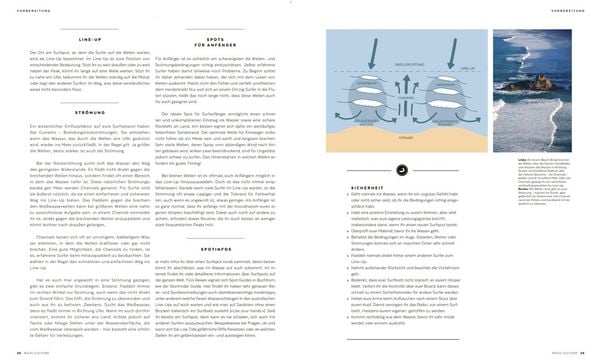 Produktbild: WAVE CULTURE Surfcoach