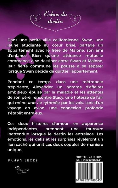 Produktbild: &Eacute;chos du destin
