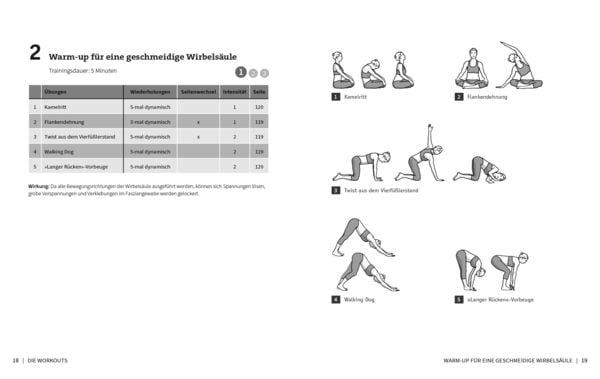 Produktbild: 50 Workouts &ndash; Yin Yoga