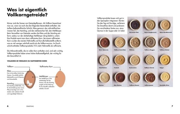 Produktbild: Volles Korn (X)