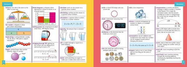 Produktbild: Year 2 Learning