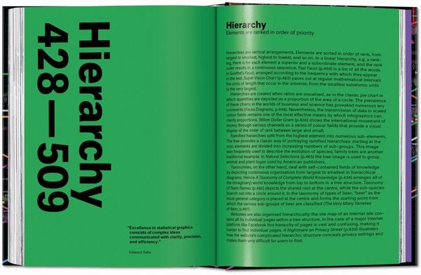 Produktbild: Information Graphics
