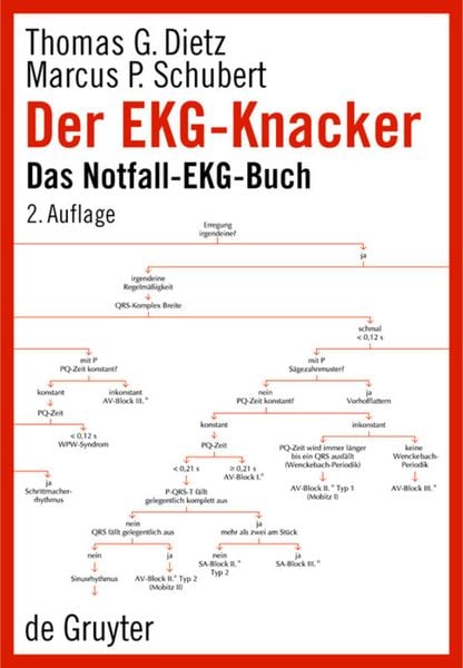 Produktbild: Der EKG-Knacker