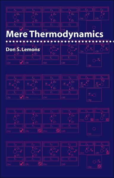 Produktbild: Mere Thermodynamics