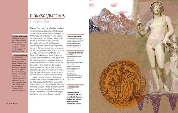 Produktbild: Kunst und Mythologie in 30 Sekunden
