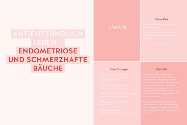 Produktbild: Frauen haben anders Darm