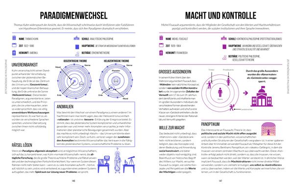 Produktbild: Auf einen Blick: Philosophie