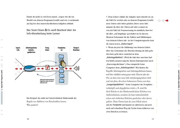 Produktbild: ADS. Aufmerksamkeitsdefizitsyndrom. Topfit beim Lernen! Bedienungsanleitung f&uuml;r dein Gehirn