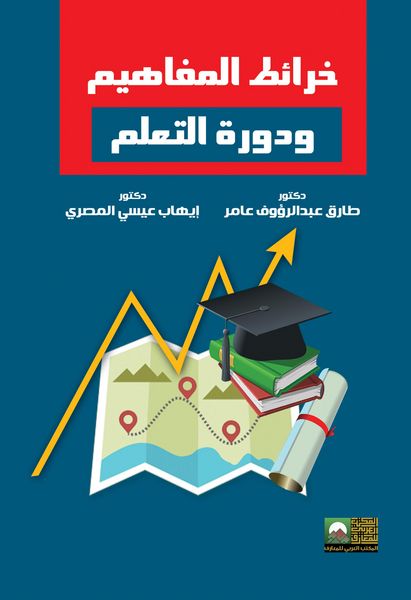 Produktbild: Concept maps and learning cycle