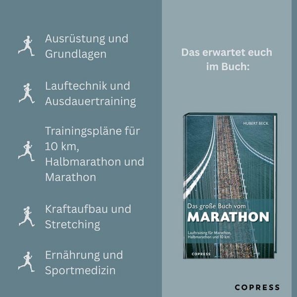 Produktbild: Das gro&szlig;e Buch vom Marathon