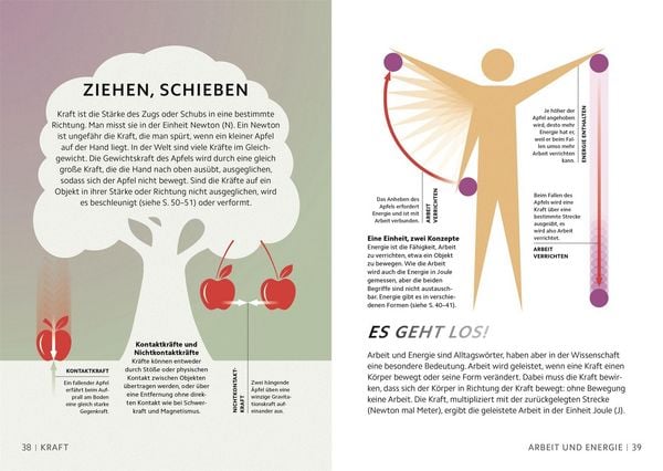 Produktbild: SIMPLY. Naturwissenschaft
