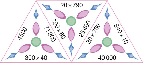 Produktbild: SCHUBITRIX Mathematik