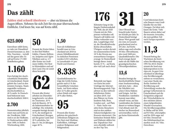 Produktbild: DuMont Reise-Taschenbuch Kreta