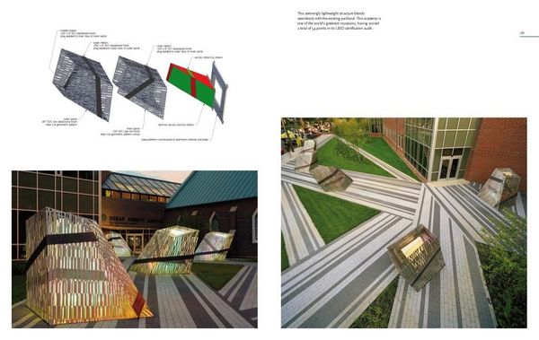 Produktbild: Sourcebk Of Contemp Urban Desi