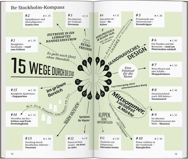 Produktbild: Reisef&uuml;hrer Stockholn