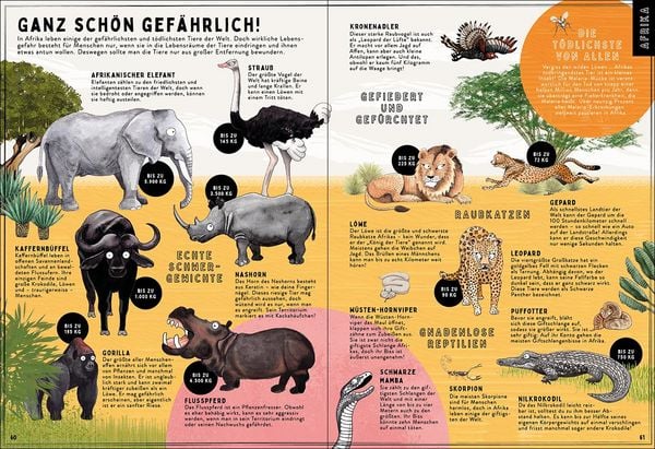Produktbild: Wir lieben die Welt!