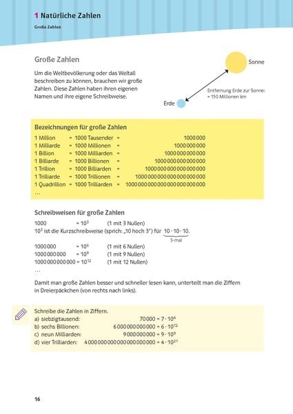 Produktbild: PONS Schulwissen XXL Mathematik 5.-10. Klasse