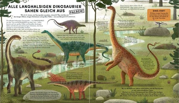 Produktbild: Alles, was wir &uuml;ber Dinosaurier wissen, ist falsch!