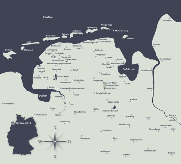 Produktbild: Ostfriesenh&ouml;lle