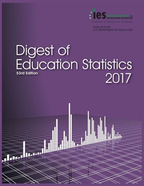 Produktbild: Digest of Education Statistics 2017