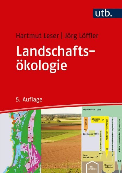 Produktbild: Landschafts&ouml;kologie