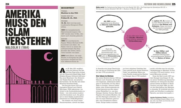 Produktbild: Big Ideas. Das Islam-Buch