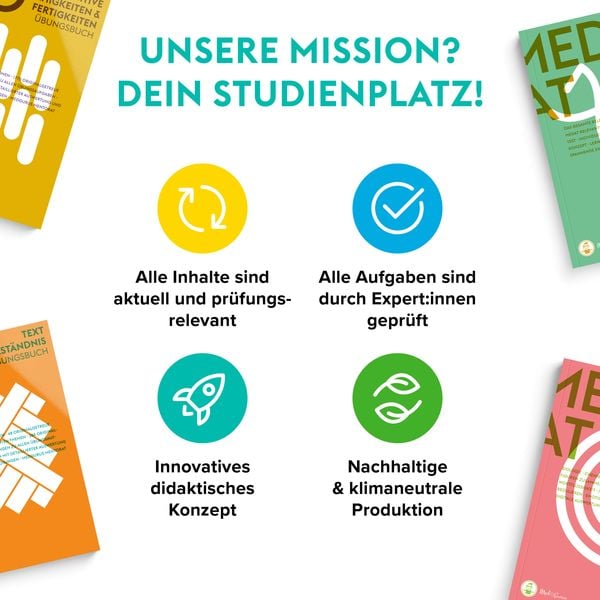 MedGurus MedAT Komplettpaket