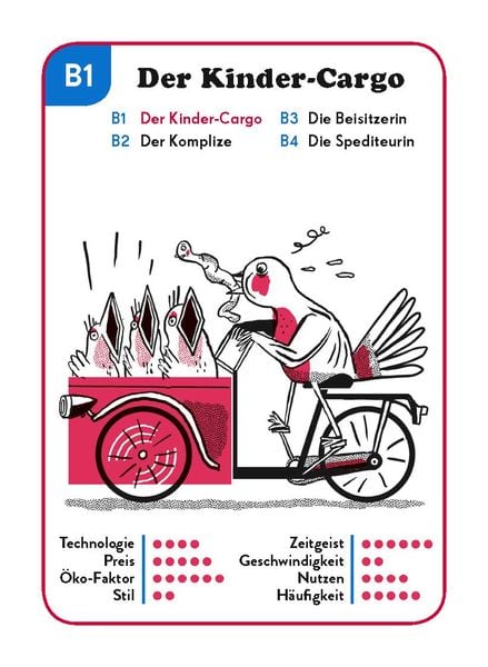 Produktbild: Modern Cyclists - Das Quartett