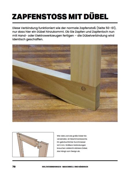 Produktbild: Holzverbindungen