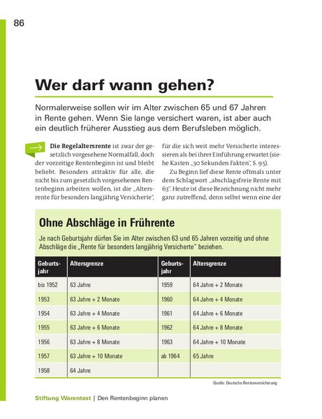 Produktbild: Meine Rente