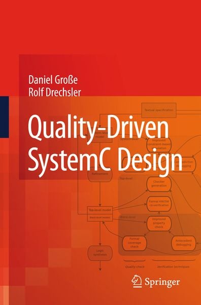 Produktbild: Quality-Driven SystemC Design