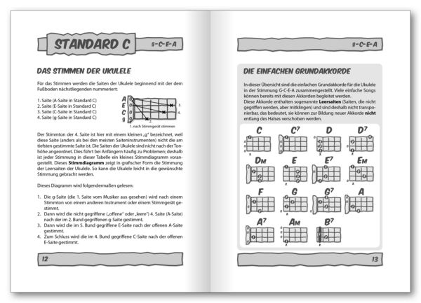 Produktbild: Grifftabelle f&uuml;r Ukulele