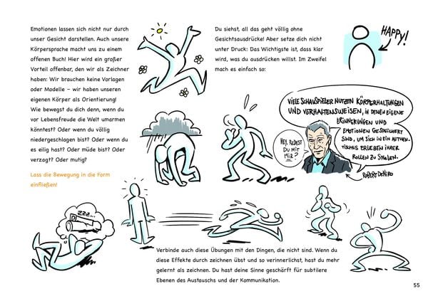 Produktbild: Ad hoc visualisieren