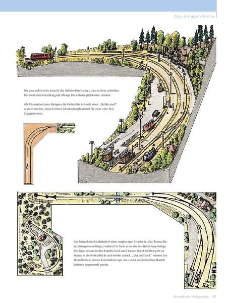 Produktbild: MIBA Modellbahn-Anlagen