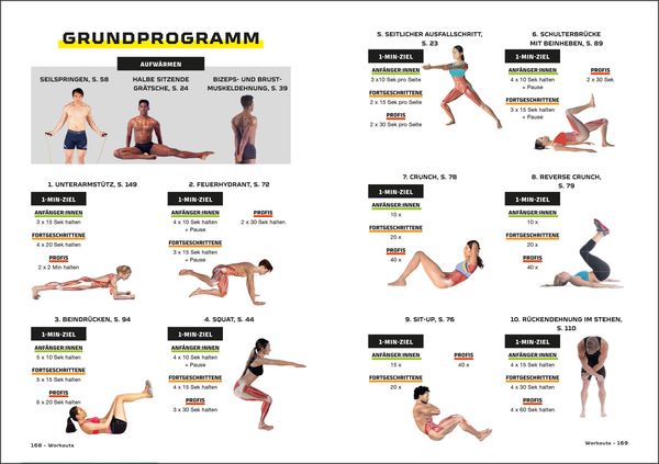 Produktbild: Fit und stark in 10 Minuten