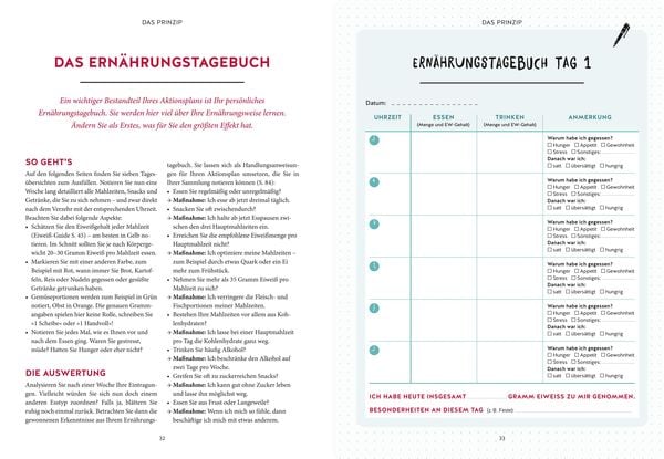 Produktbild: Abnehmen nach dem 20:80-Prinzip - Das Arbeitsbuch