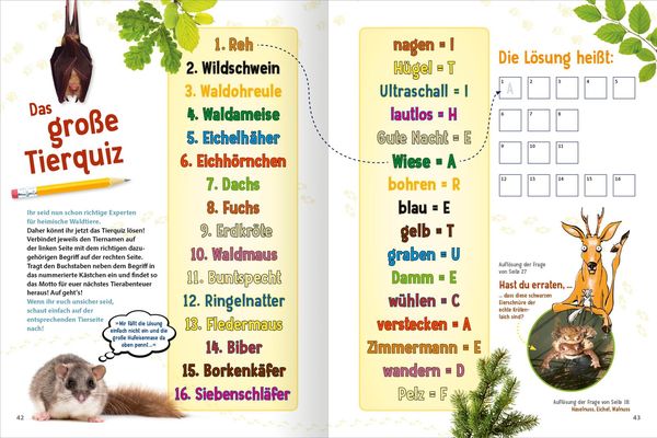 Jetzt verstehe ich die Tiere des Waldes