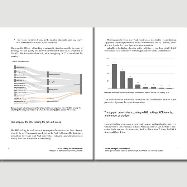 Produktbild: The Education Revolution in the Gulf and German Industry