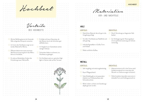 Produktbild: Hochbeet-Gl&uuml;ck &ndash; Das illustrierte Gartenbuch