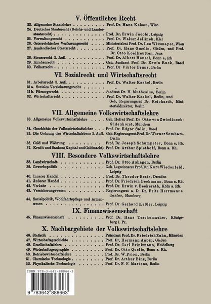 Produktbild: Die Ordnung des Wirtschaftslebens
