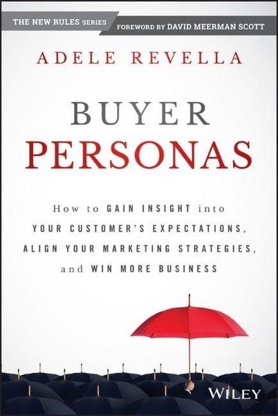 Produktbild: Buyer Personas