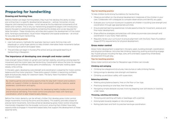 Produktbild: Teacher's Handbook: Handwriting for Reception