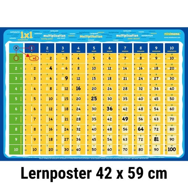 Mindmemo - Das 1x1 Mathe Lernposter - EinMalEins Mathematik Poster - Zusammenfassung