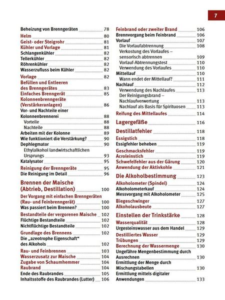 Produktbild: Schnapsbrennen