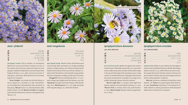 Produktbild: Perennials for the Southeast