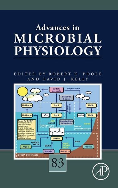 Produktbild: Advances in Microbial Physiology