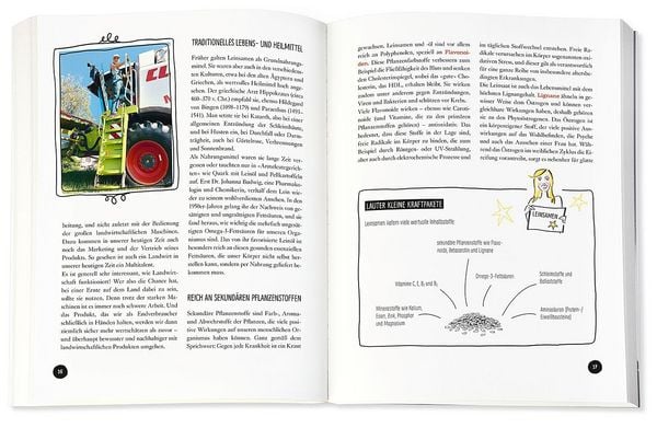 Produktbild: Kann ich selbst, mach ich selbst