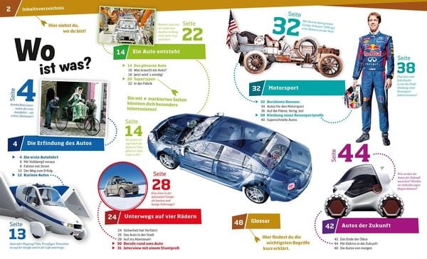 WAS IST WAS Band 53 Autos. PS, Hybrid und Turbostars